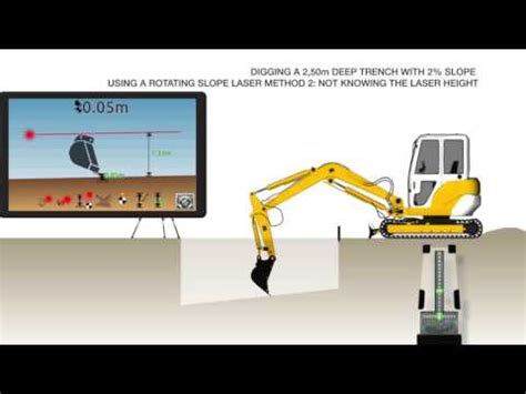 idig digging machine